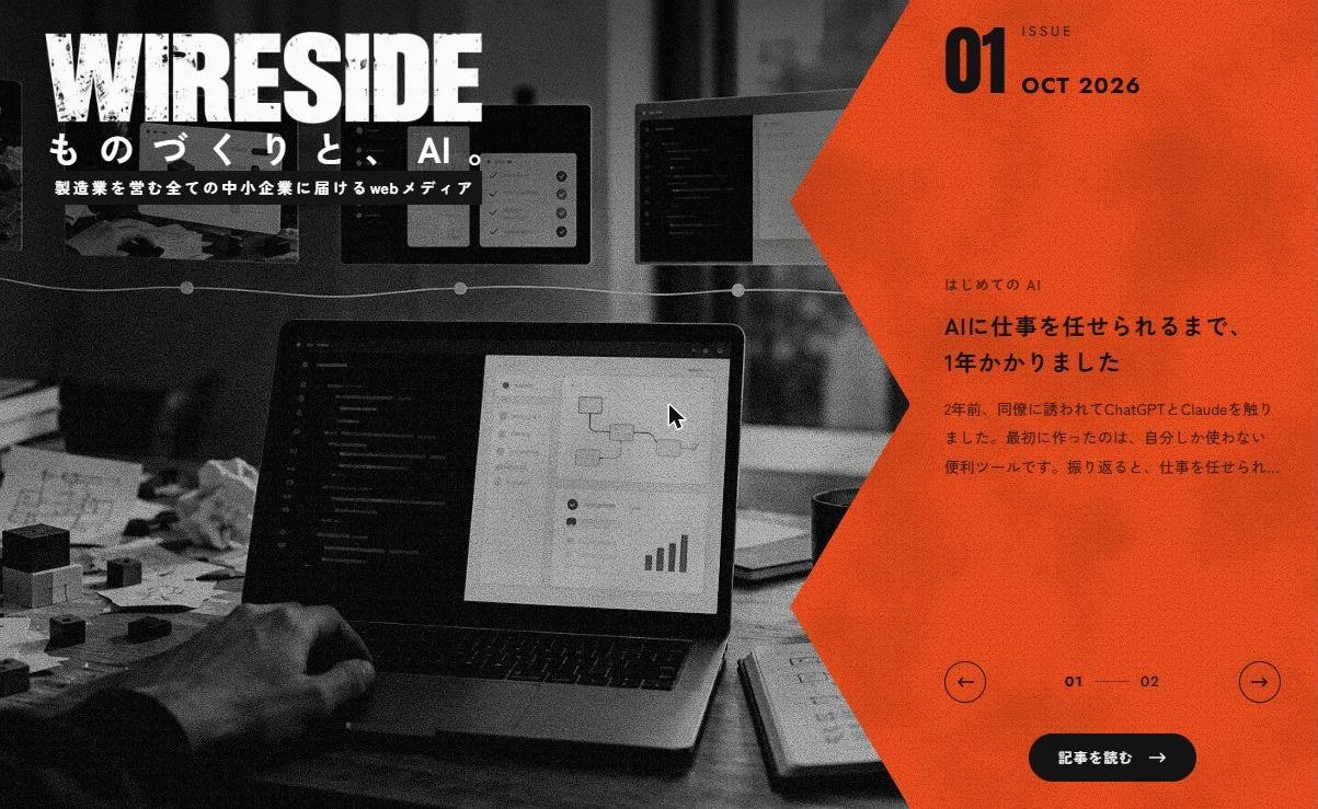 WIRESIDE のトップページ